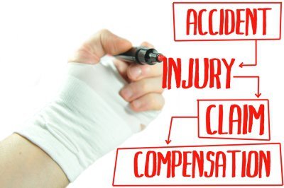 Consequences of head injury explained by Silverman & Rosenbloum, P.C