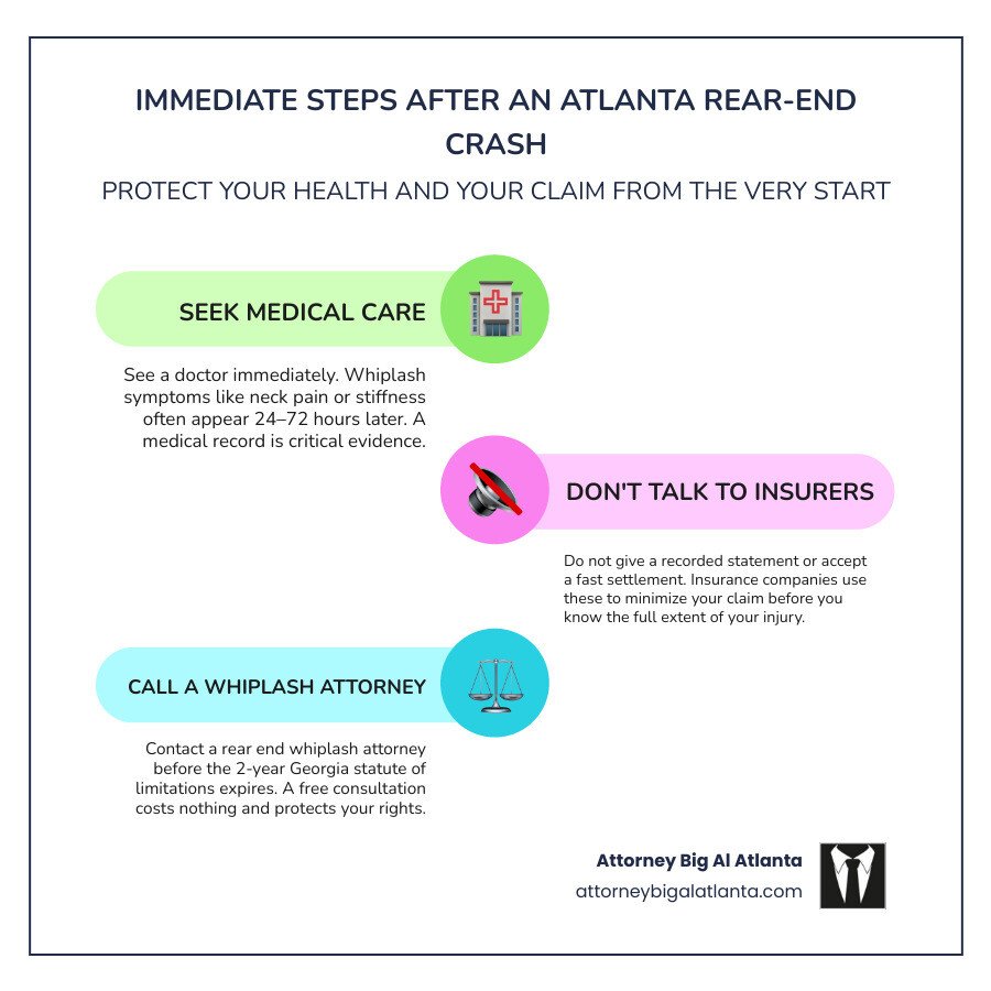 Infographic showing immediate steps to take after an Atlanta rear-end car crash for a whiplash claim infographic