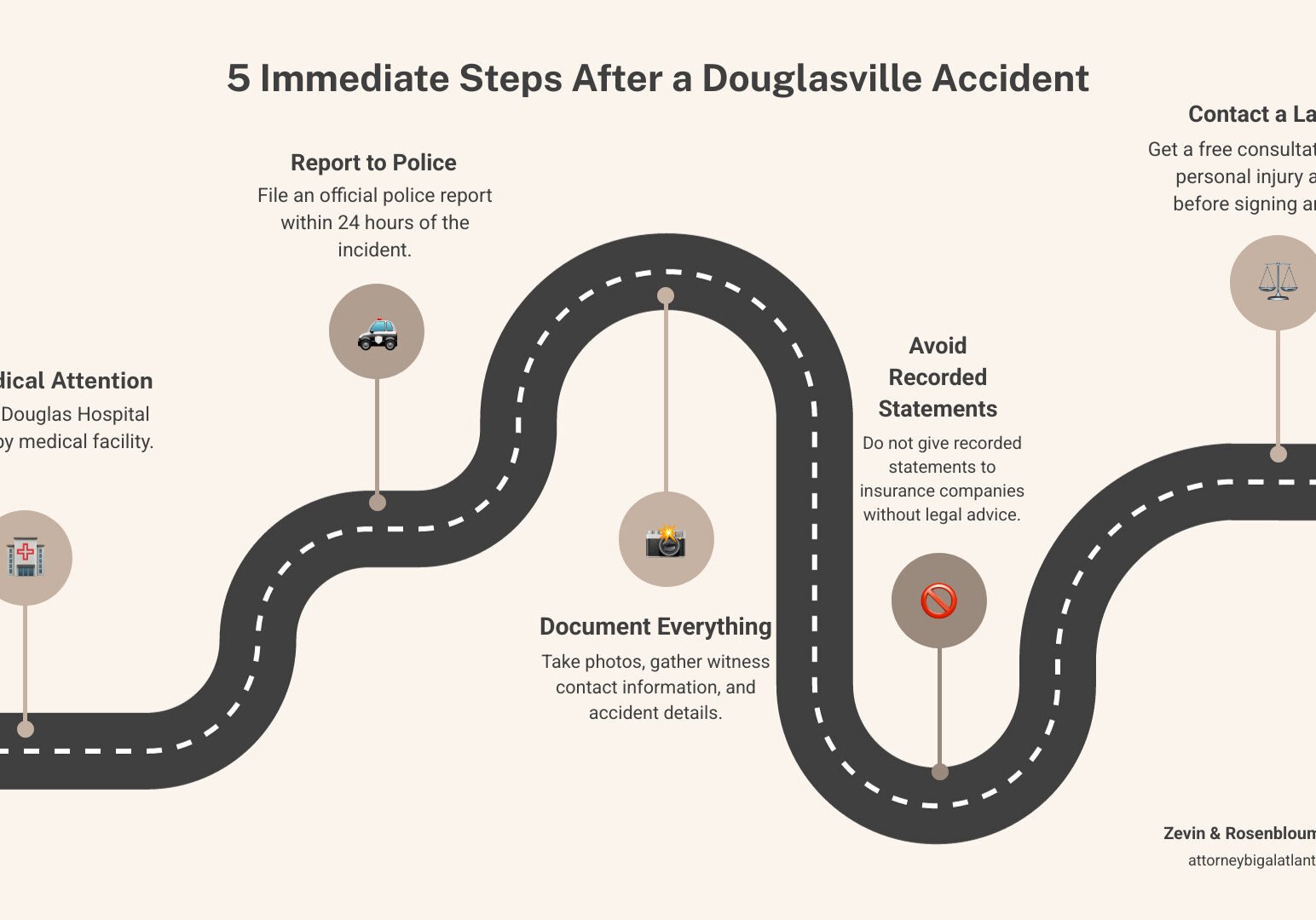 black personal injury lawyer douglasville ga