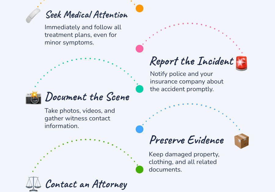 personal injury attorney douglasville ga
